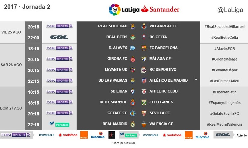 Los horarios de la segunda jornada. Foto: Twitter (@LaLiga).