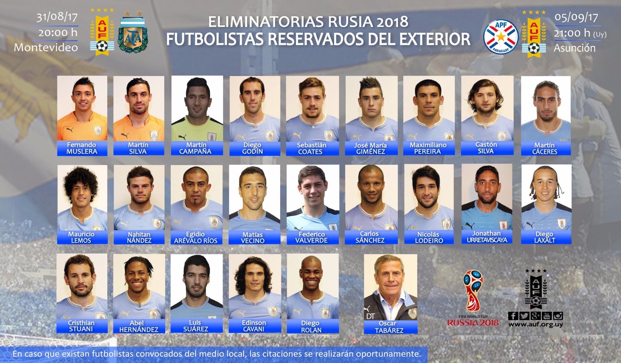 Fede Valverde recibe la llamada de la selección absoluta de Uruguay