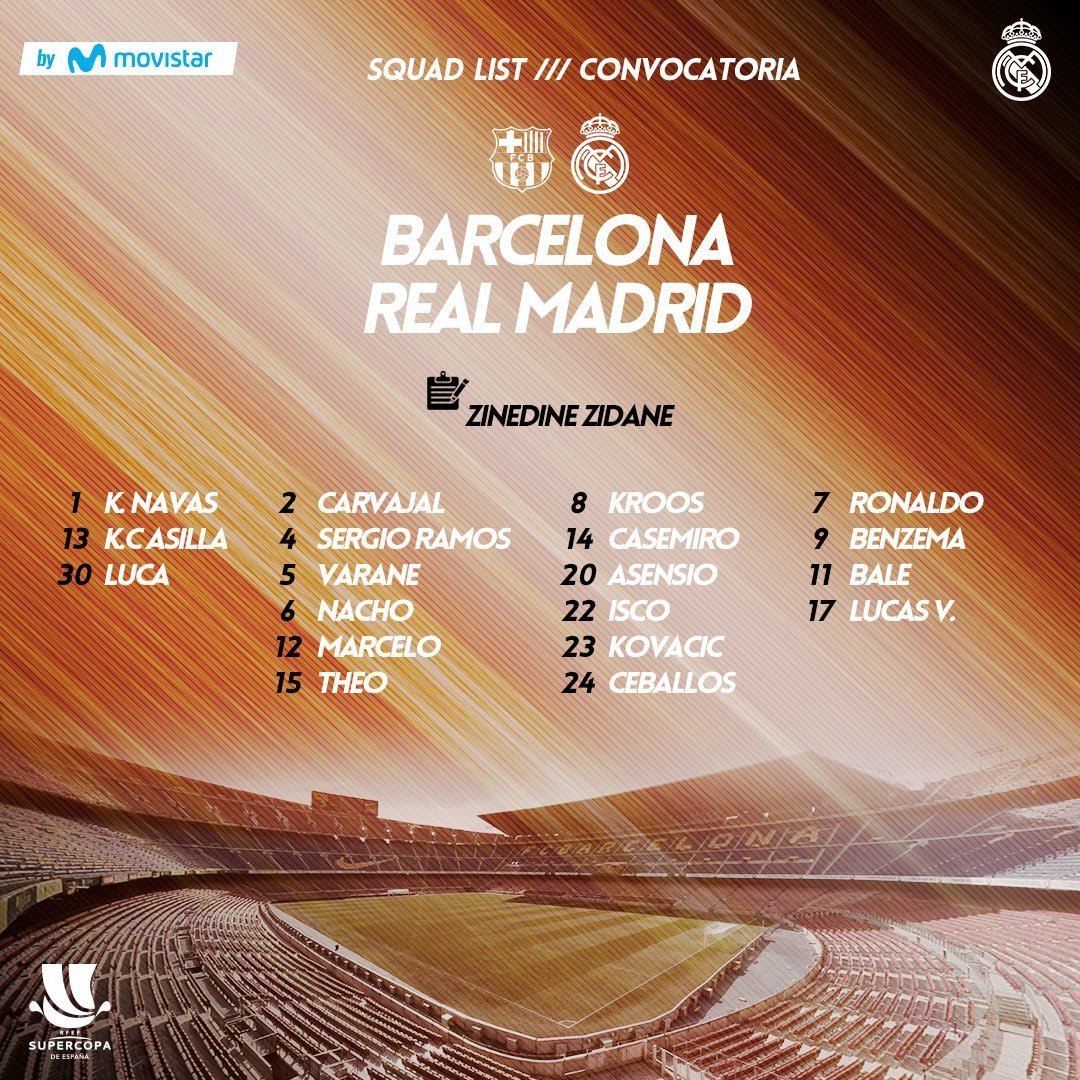 Mayoral y Marcos Llorente, fuera de la convocatoria y no viajan a Barcelona