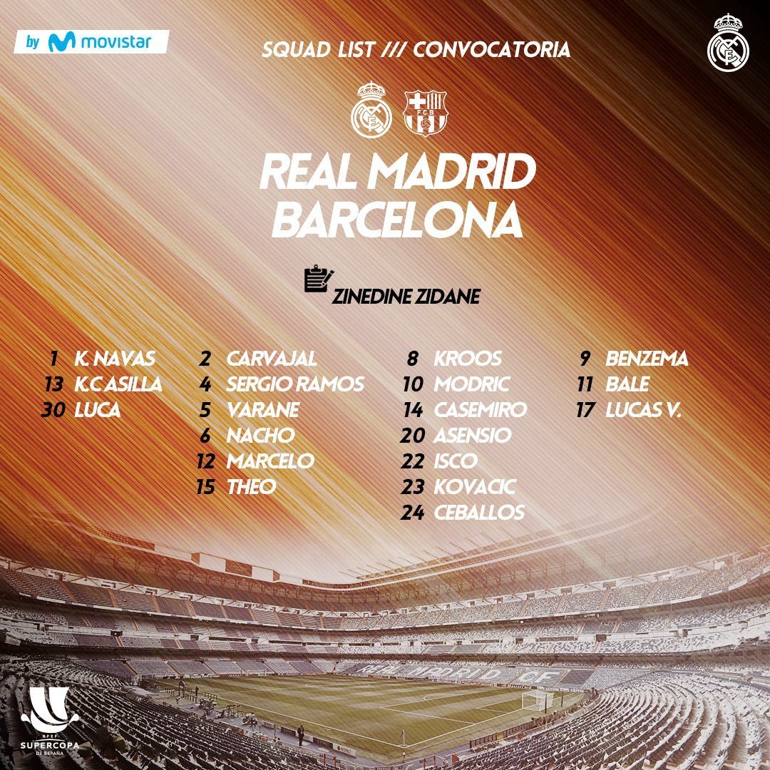 Mayoral y Llorente vuelven a ser los descartes de Zidane