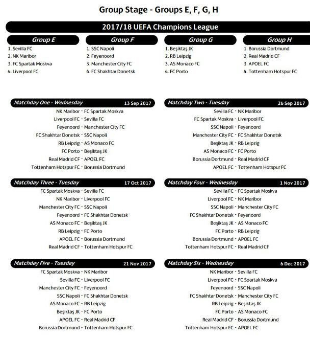 Calendario del Real Madrid en la Champions League