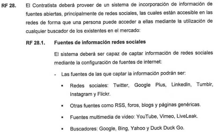 redes sociales pnr spain