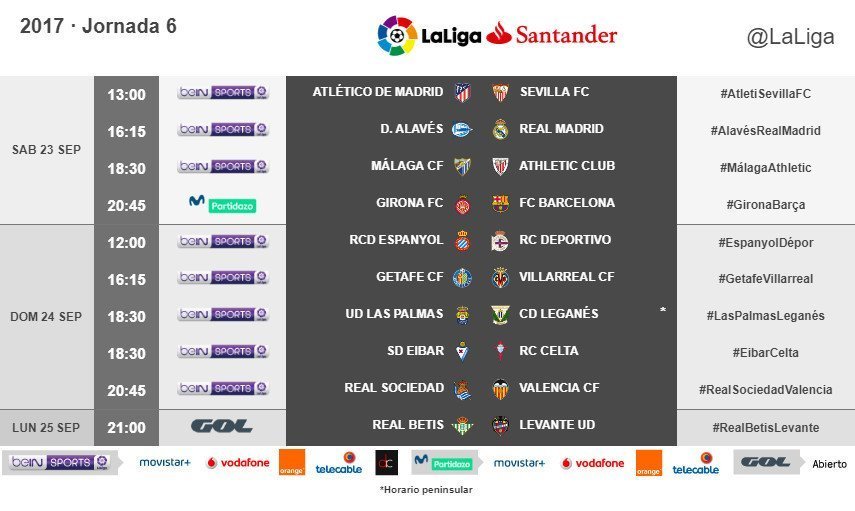 Horario confirmado para el Alavés - Real Madrid de la sexta jornada de La Liga