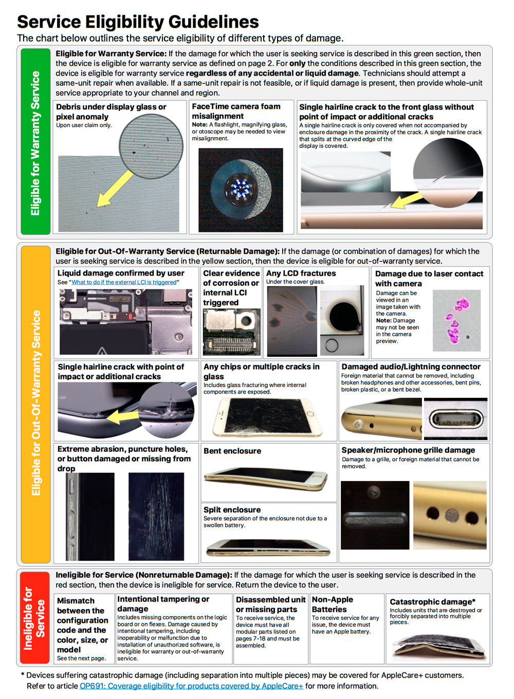 guia-reparacion-iphone