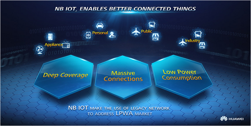 nb iot huawei