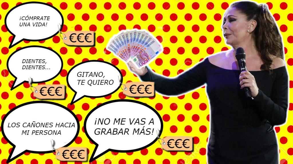 Ayudamos a Isabel Pantoja a decidir sus frases más rentables.