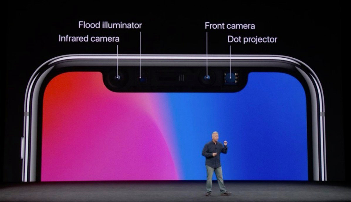 sensores faceid iphone x