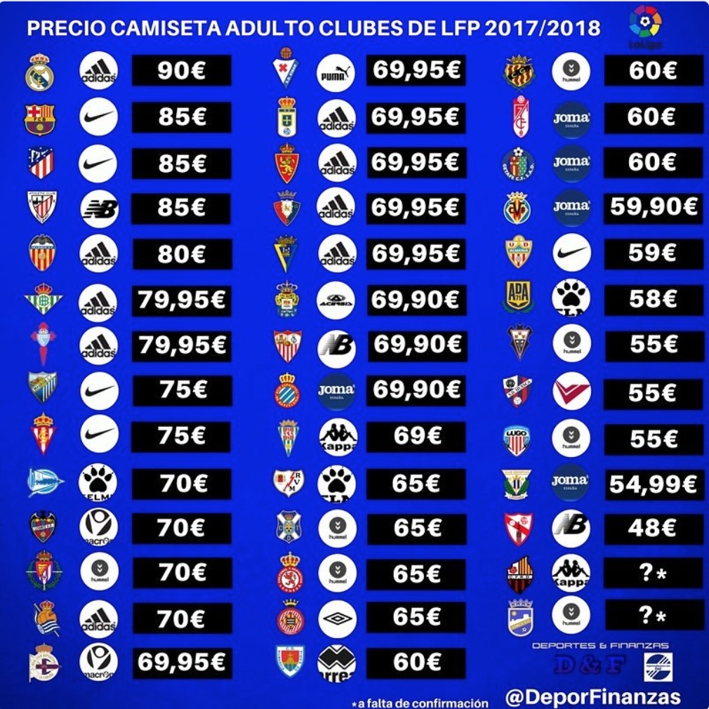 Captura de pantalla 2017-09-12 a las 16.55.17