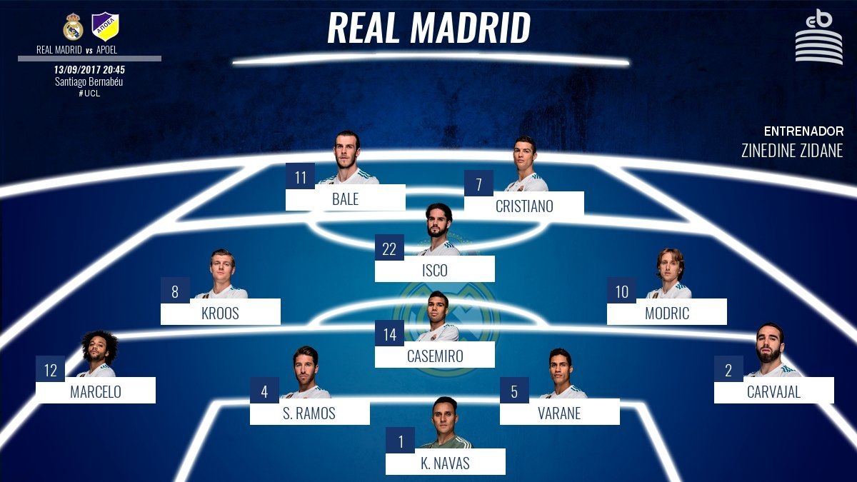 ALINEACION