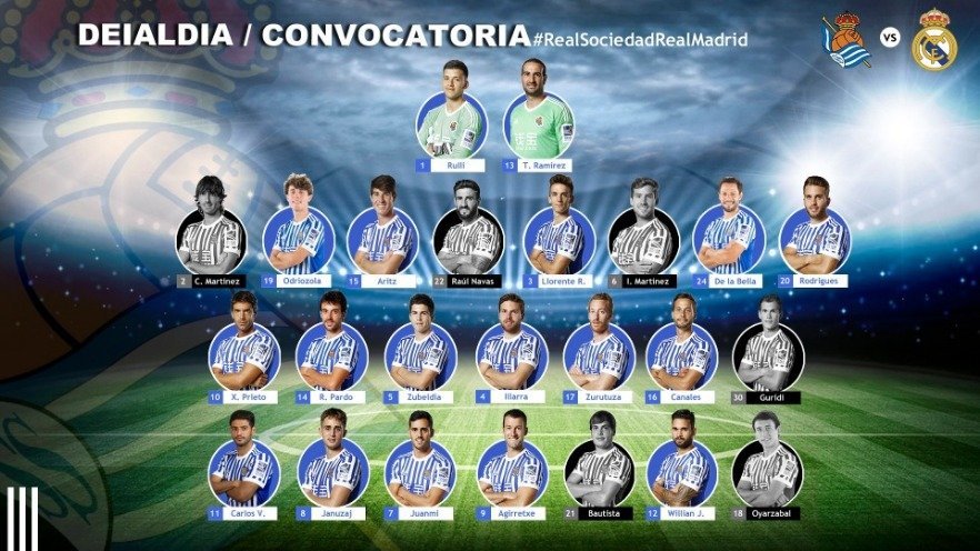 Malas noticias para la Real: Íñigo Martínez y Oyarzabal se quedan fuera de la convocatoria