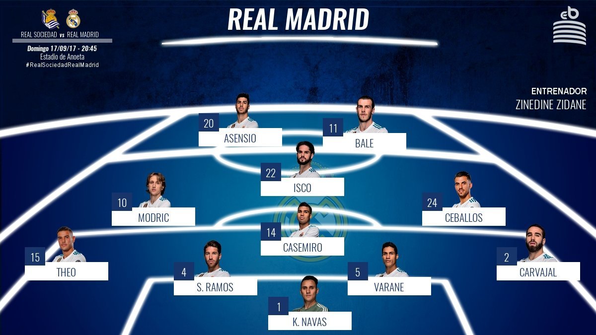 El once del Real Madrid ante la Real Sociedad