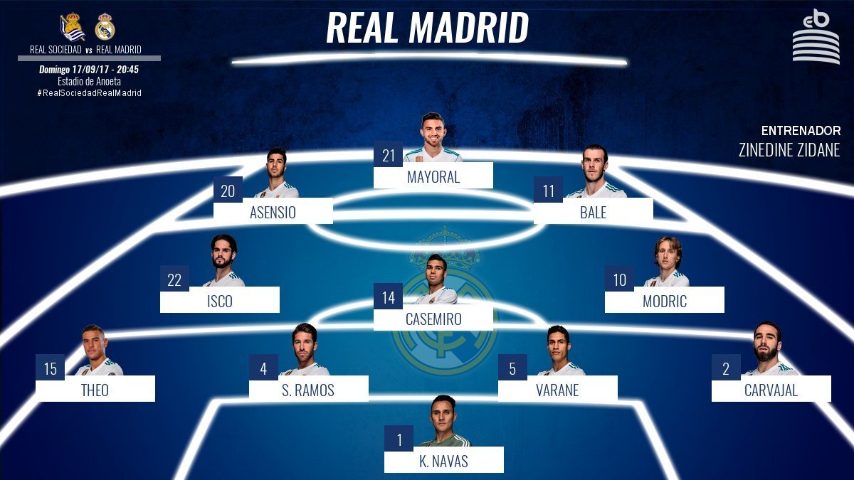 Once titular del Real Madrid en Anoeta