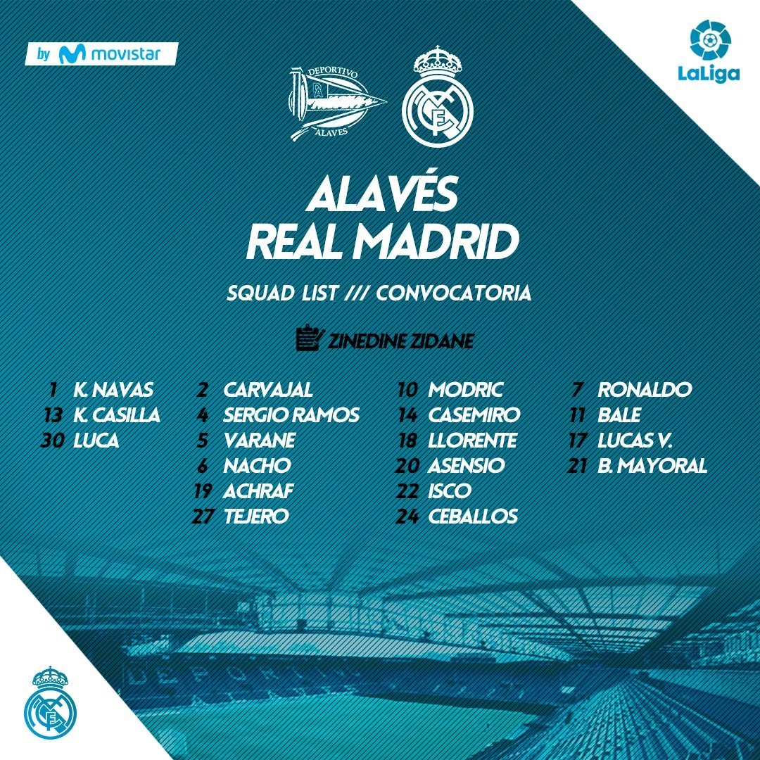 Convocatoria del Real Madrid