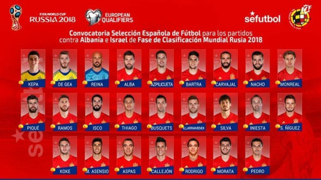 Lista 23 convocados. Foto Twitter (@carrusel)