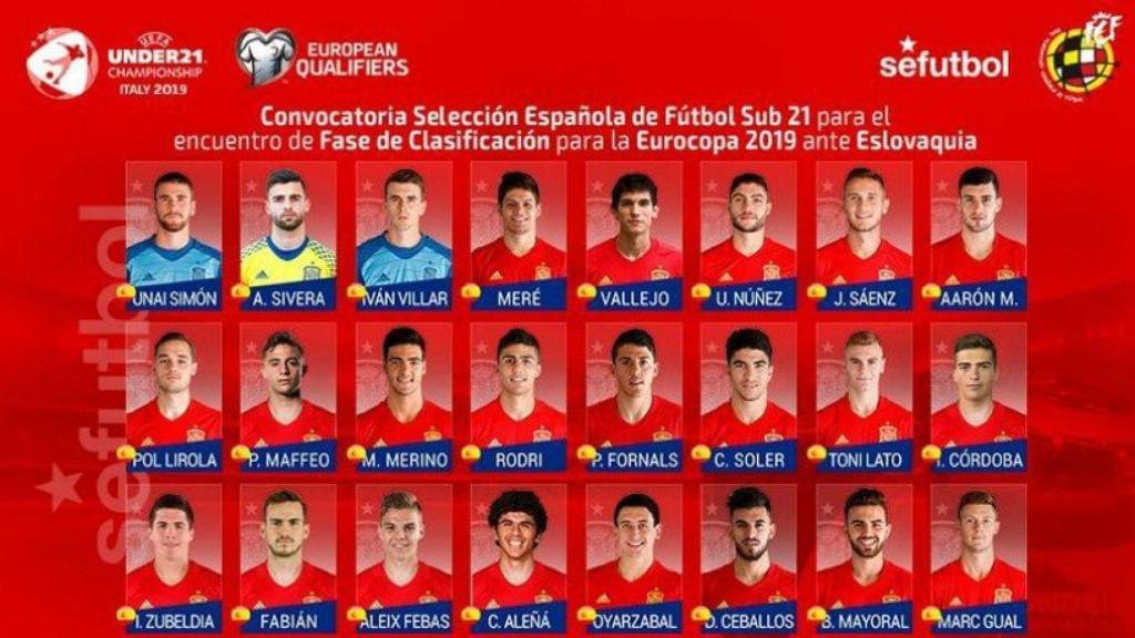 Convocados sub 21. Foto Twitter (@elchiringuitotv)