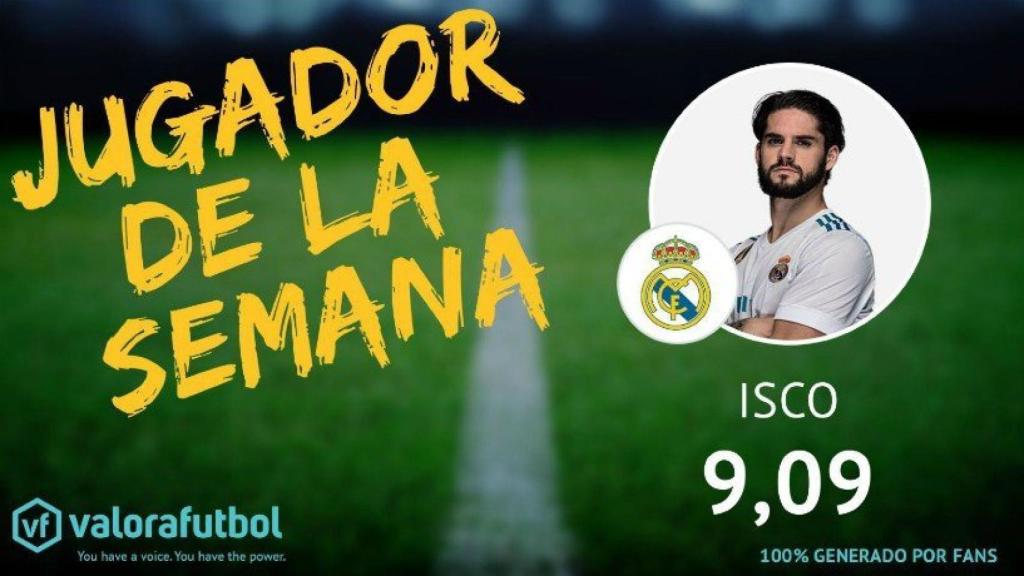 Jugador de la semana Valorafutbol