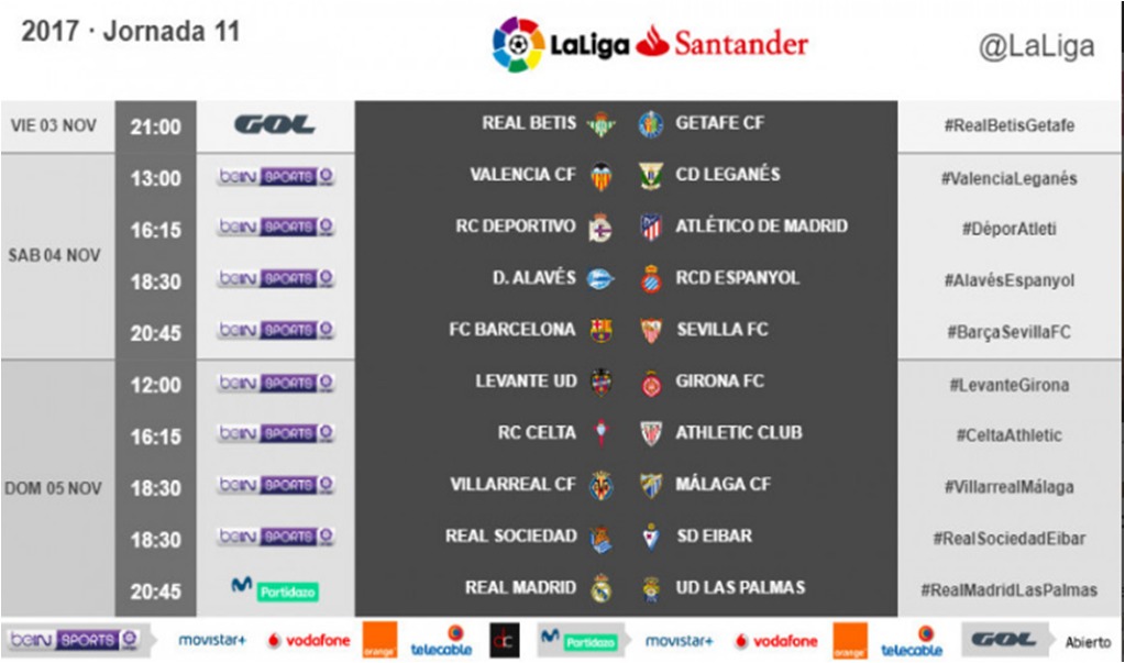 Horarios de la Jornada 11 de Liga. Foto laliga.es