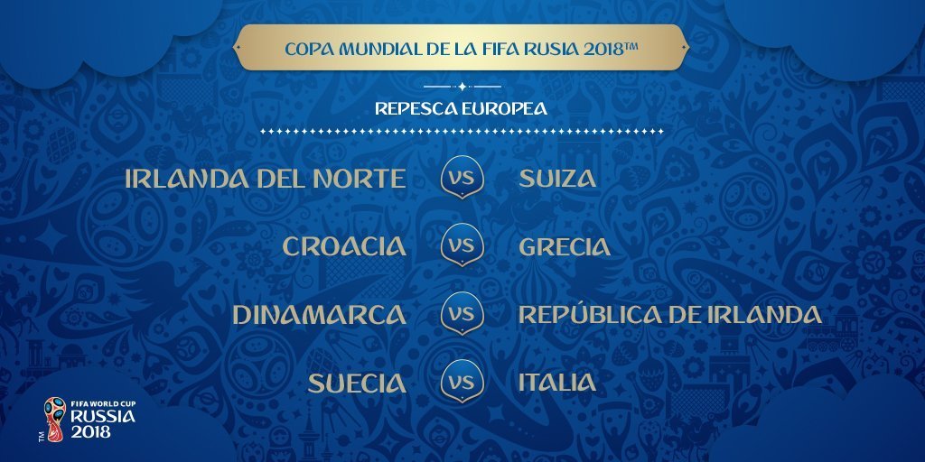 Cruces de la repesca para el Mundial de Rusia. Foto: Twitter (@fifaworldcup)