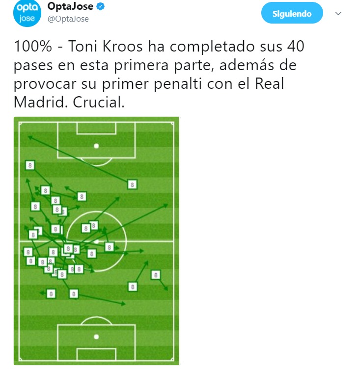 La primera parte de ensueño de Kroos