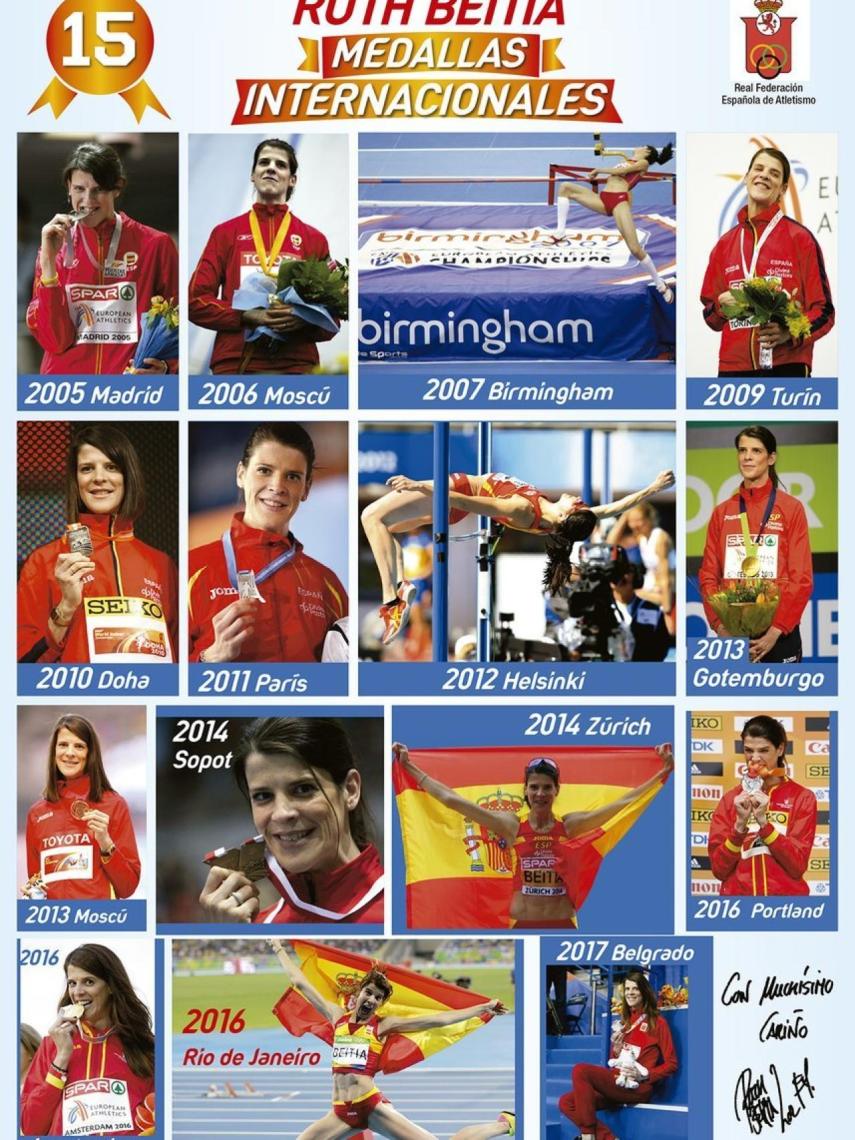 Medallas internacionales de Ruth Beitia.