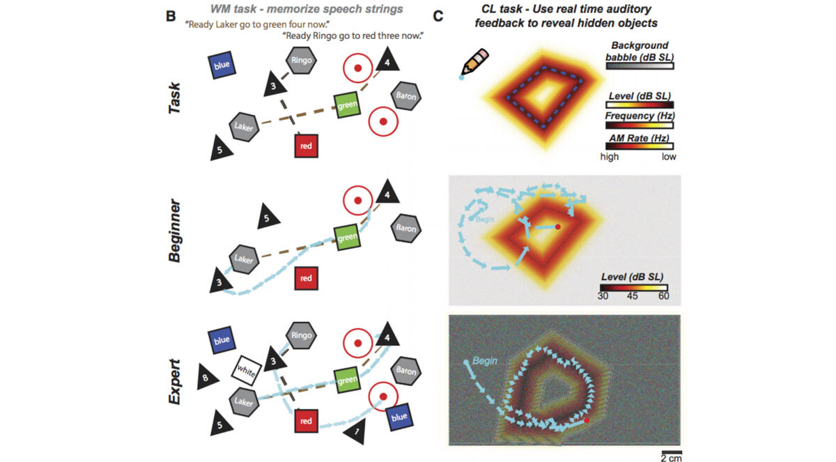 videojuego-de-puzzles-mejora-auditiva