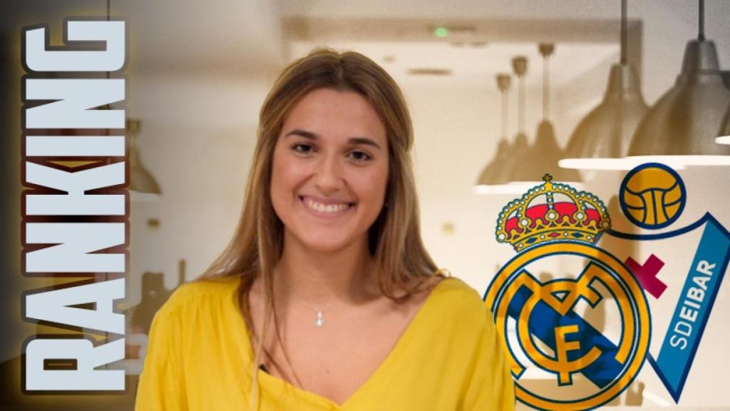 El ranking de lo que tienes que saber sobre el Real Madrid - Eibar