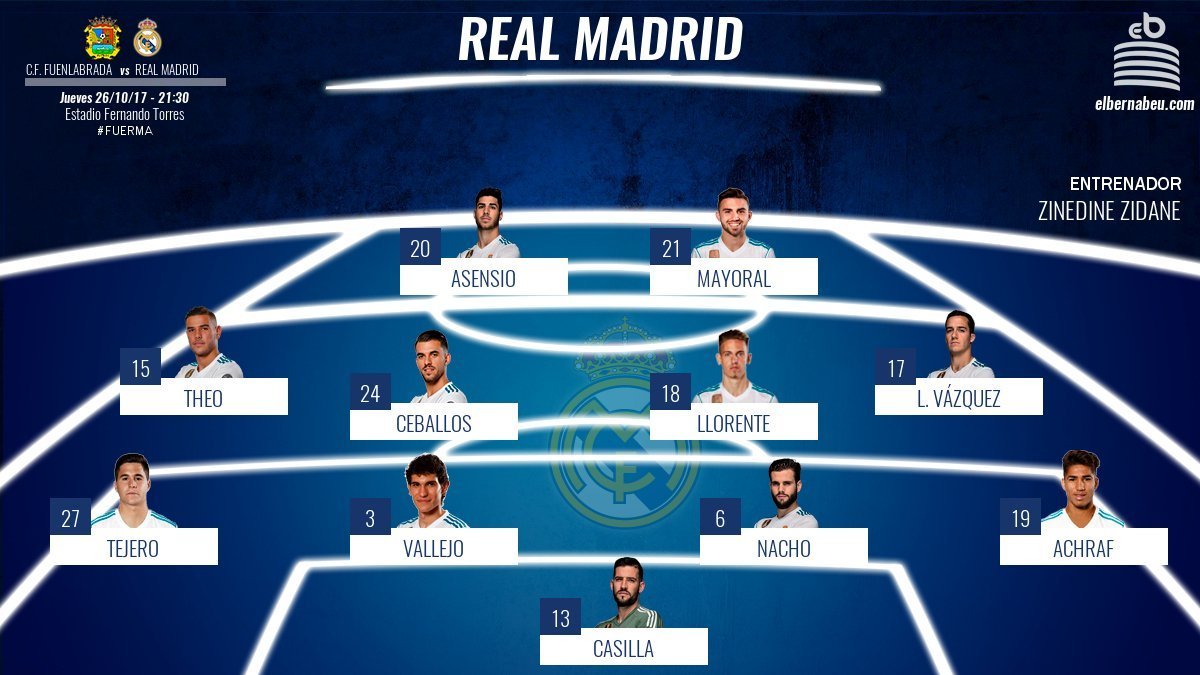 Once con sorpresa de Zidane: Vallejo y Tejero, titulares