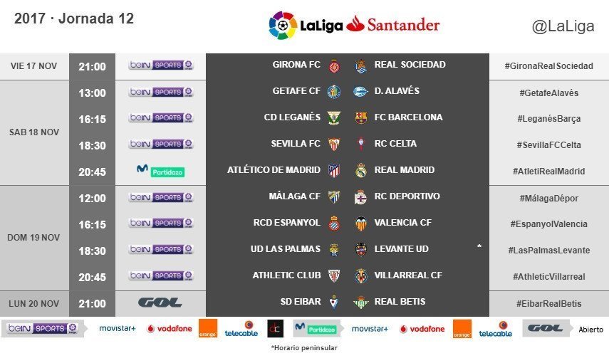 Confirmado el horario del derbi entre el Atlético y el Real Madrid