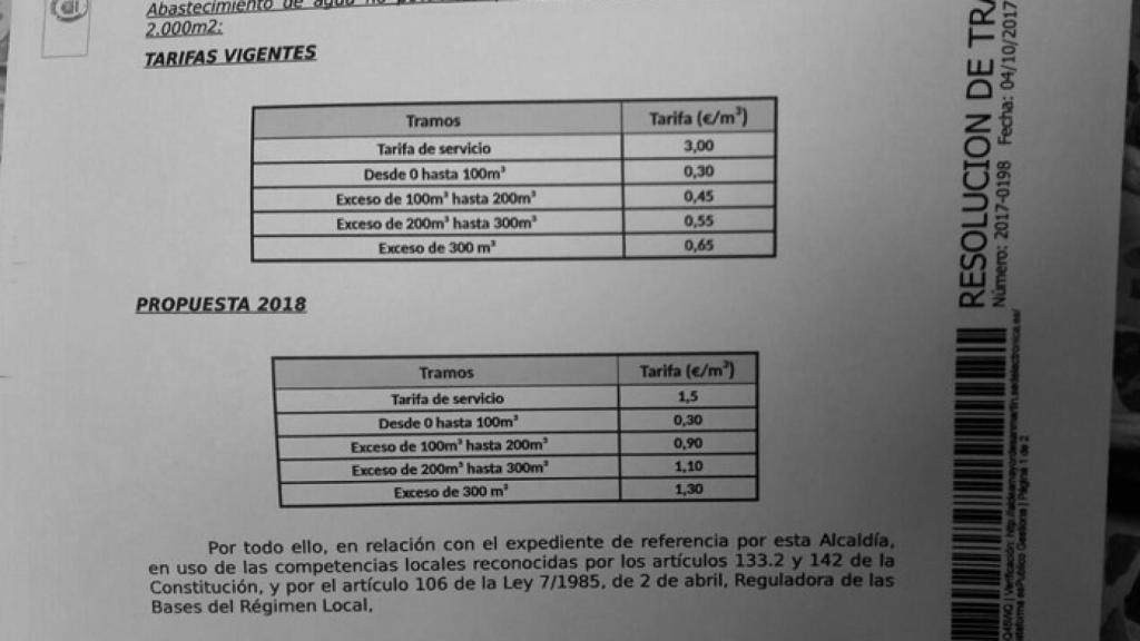 Valladolid-aldeamayor-tasas-superavit