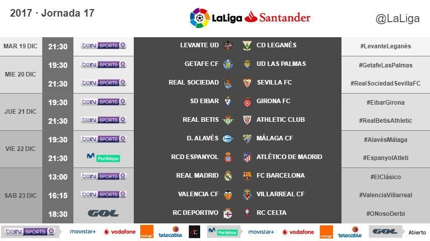 Horario confirmado para El Clásico entre Real Madrid y Barça