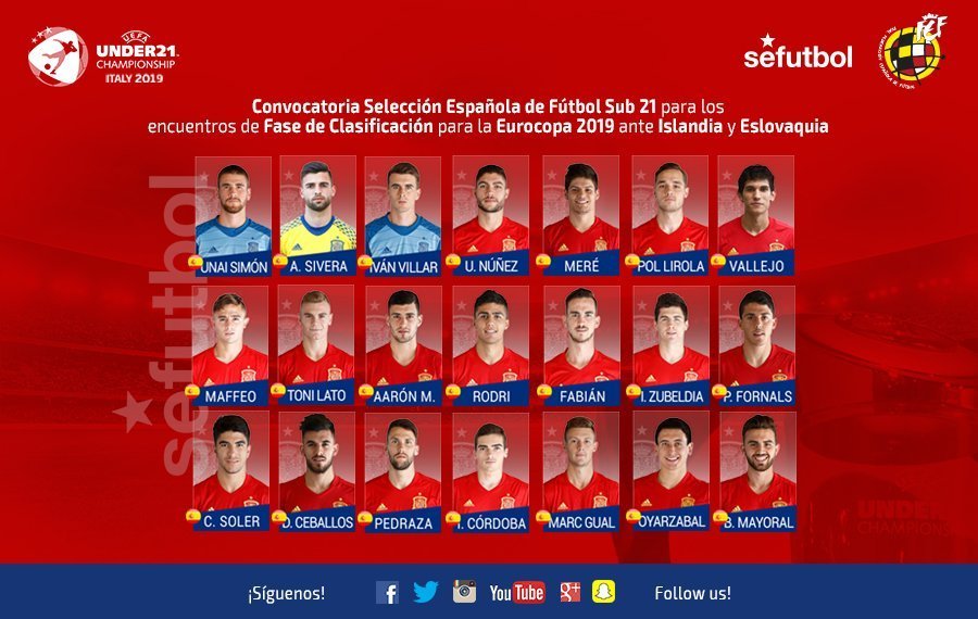 Tres madridistas entran en la convocatoria de Celades con la Sub21