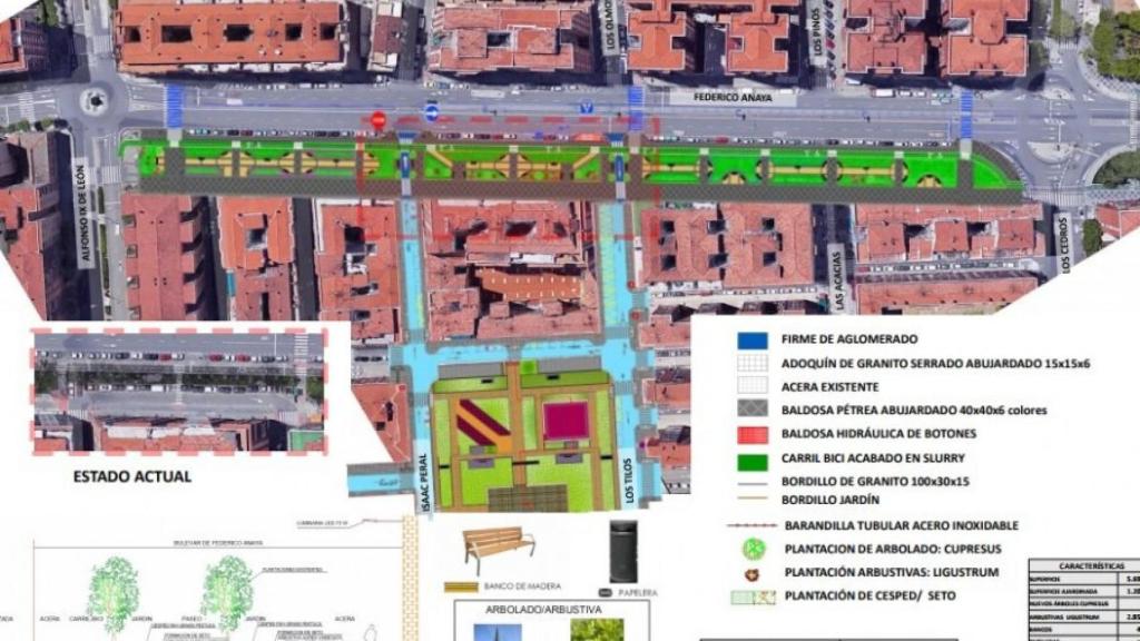 bulevar federico anaya