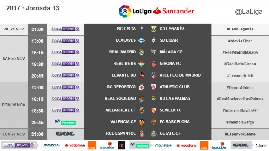 Horario confirmado para el Real Madrid - Málaga