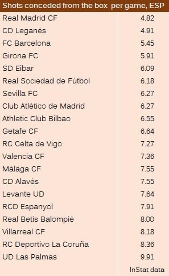 img_tblanco_20171113-125257_imagenes_md_otras_fuentes_defensarealmadrid-k0OH--572x930@MundoDeportivo-Web