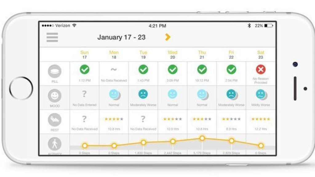Así se ve en el móvil el consumo de la pastilla digital.