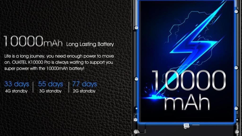 Móviles con batería de más de 5000 mAh, ¿es necesaria tanta capacidad?