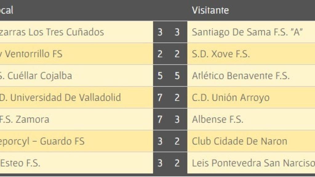 albense resultados 9