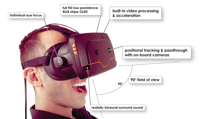totem vr realidad aumentada apple vrvana casco