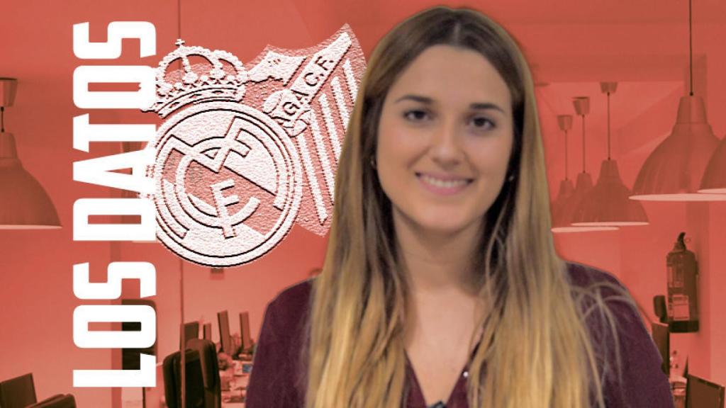 Los datos más curiosos sobre el Real Madrid - Málaga