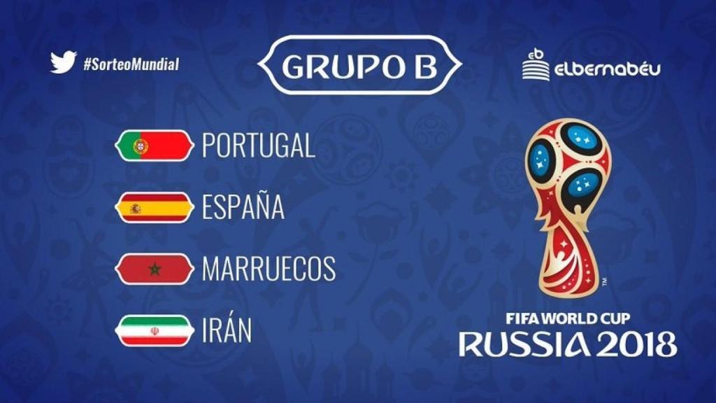grupo Mundial de España
