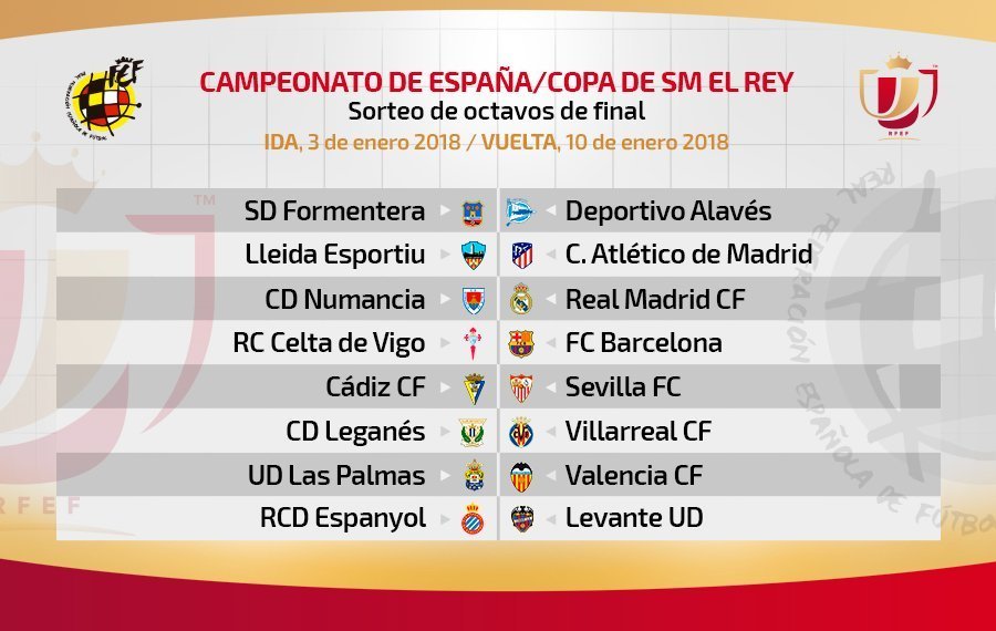 Numancia, rival del Real Madrid en octavos de Copa