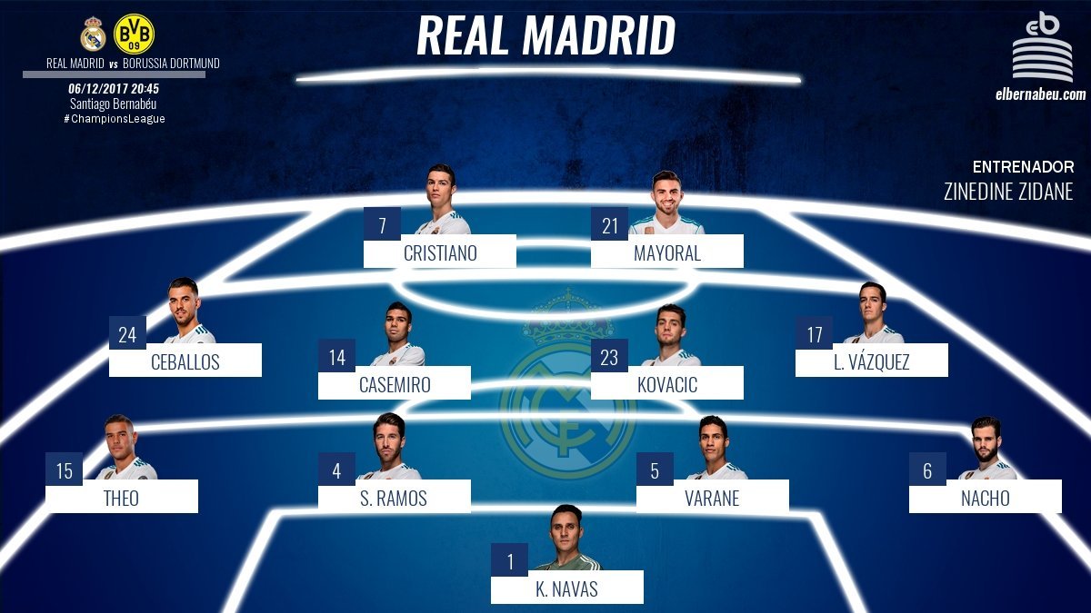 El once del Real Madrid ante el Borussia Dortmund