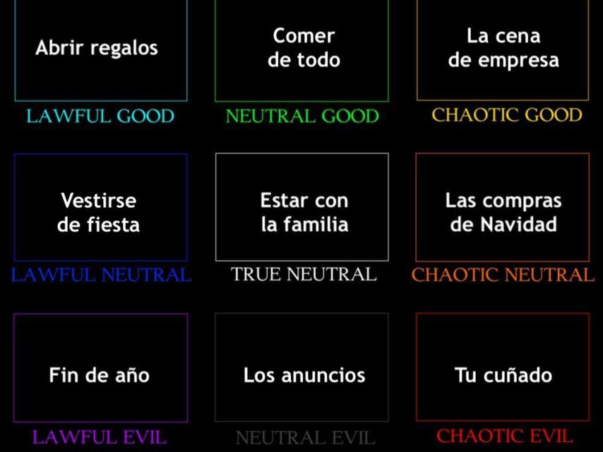 Navidad Española D&D