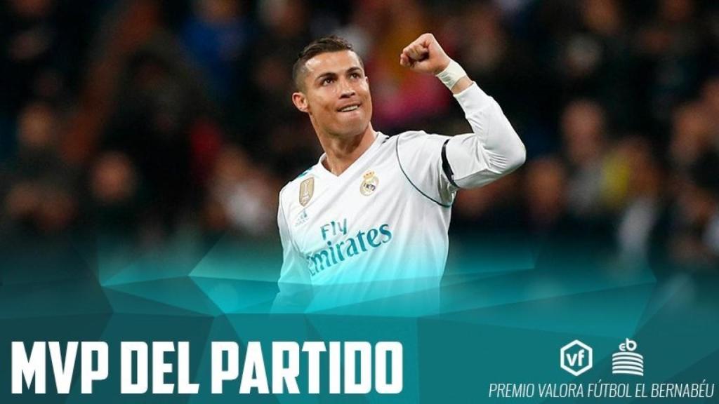 Cristiano Ronaldo: MVP del Real Madrid - Borussia Dortmund