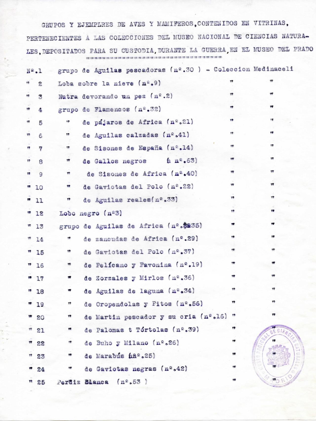 Lista de los animales en vitrinas entregados al Museo del Prado.