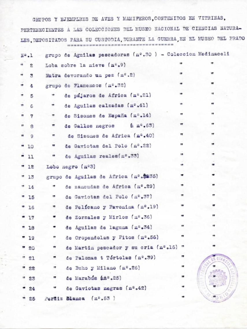 Lista de los animales en vitrinas entregados al Museo del Prado.