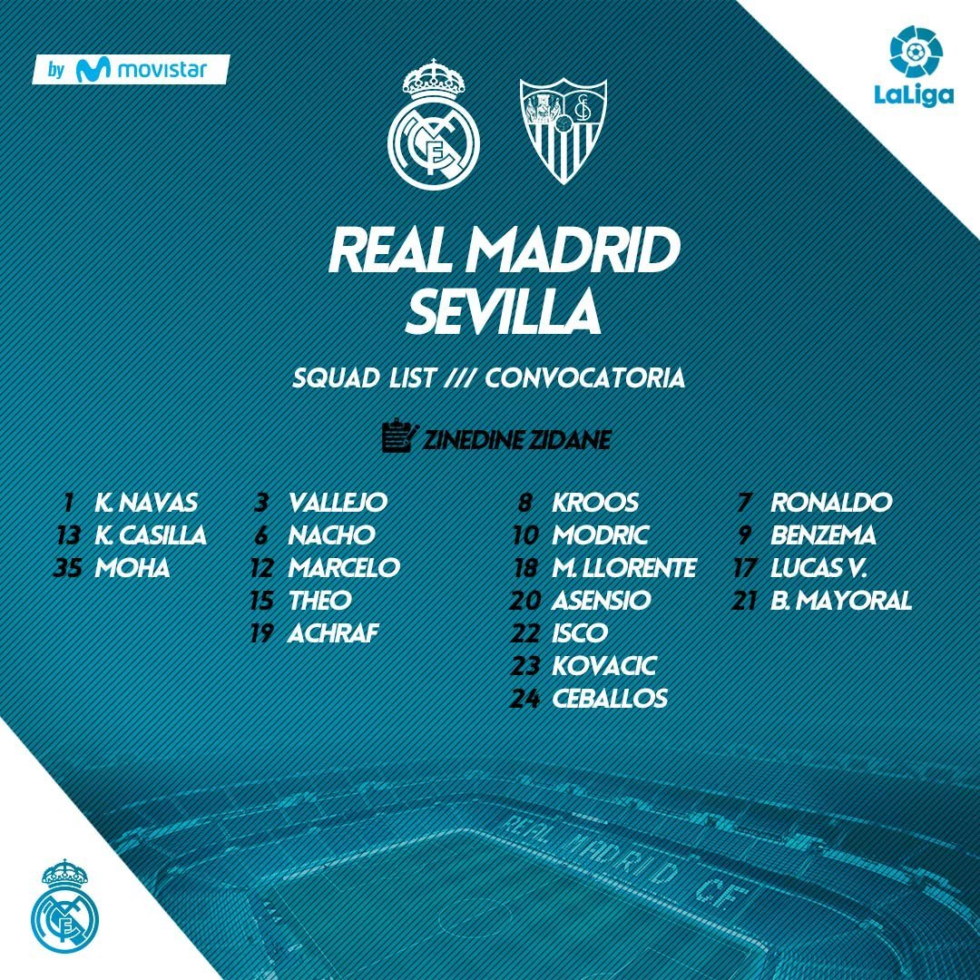 Kroos y Vallejo, novedades de la convocatoria del Madrid