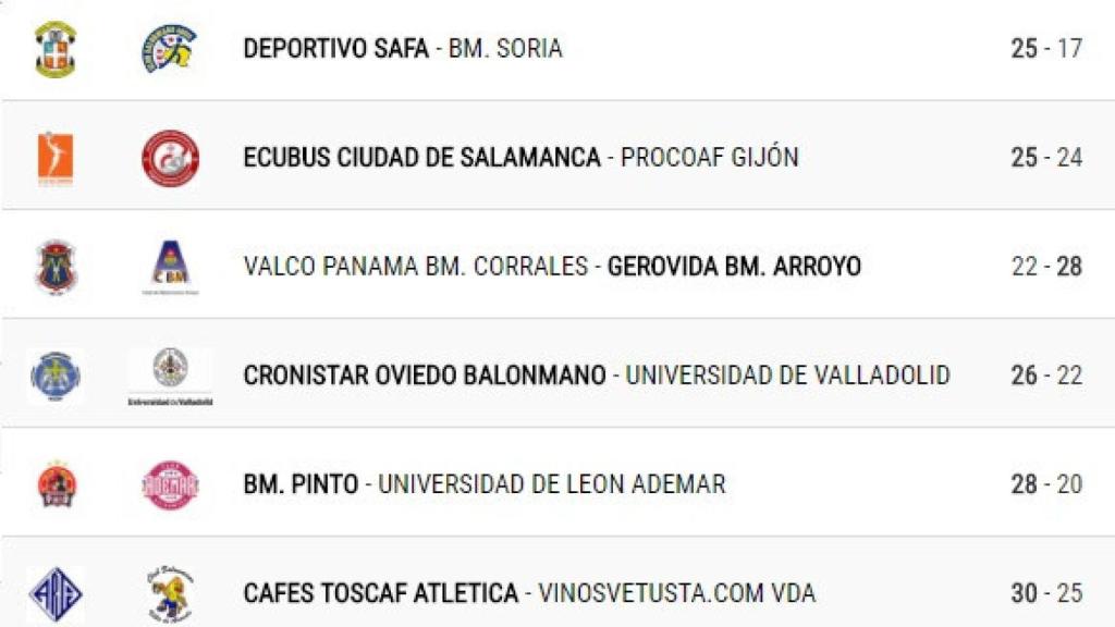 balonmano resultados 14