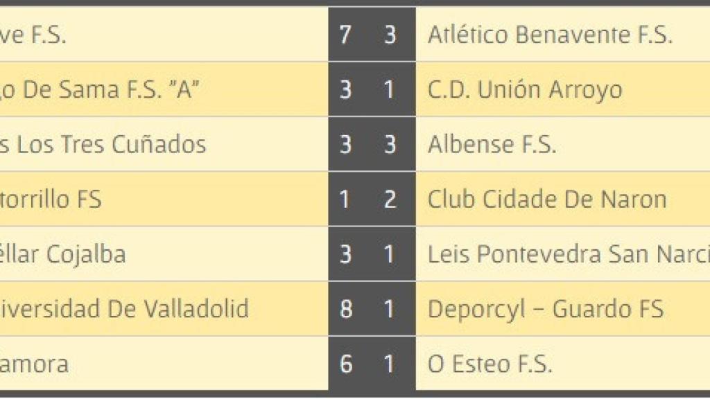albense resultados 13