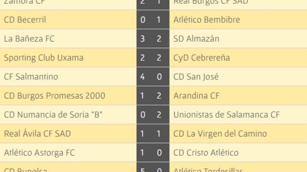 tercera resultados 18